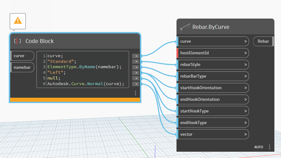 Các node cơ bản có sẵn của dynamo